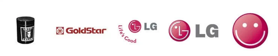 LG storia