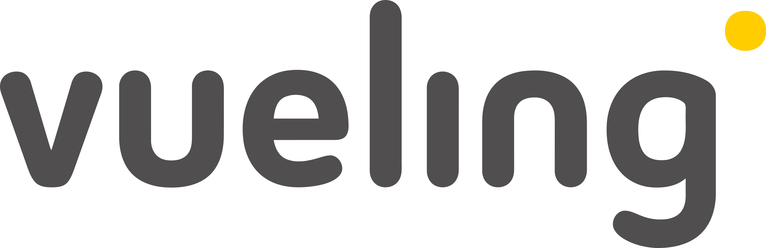 Vueling